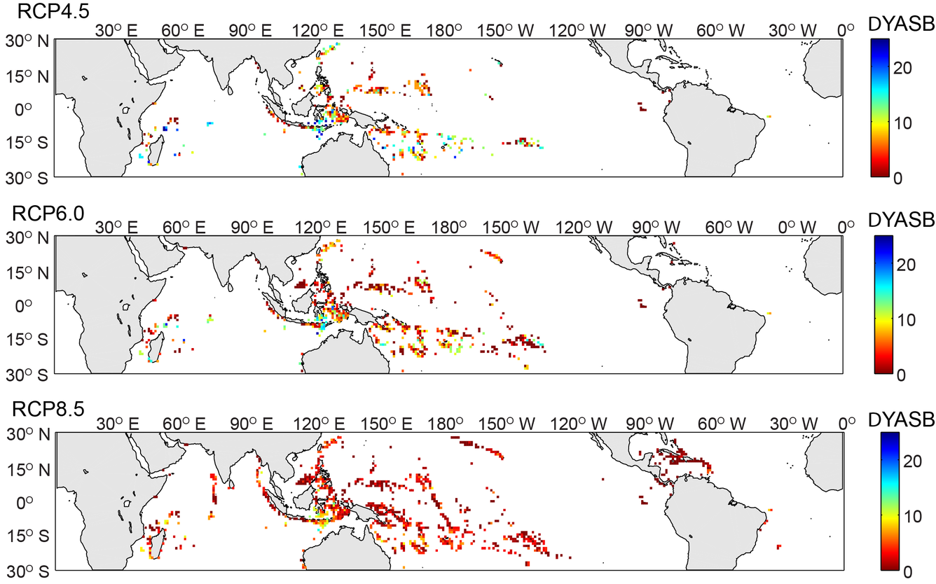 Three plots showing dots on a global map under three different climate scenarios.