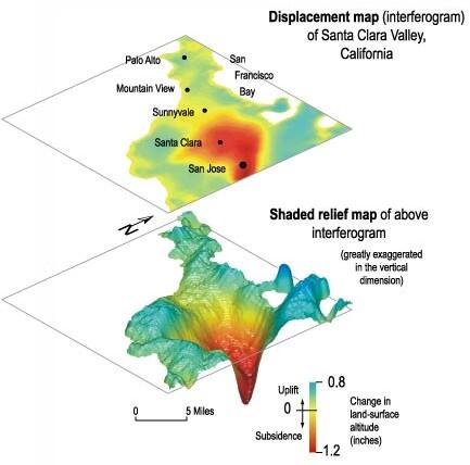 Displacement map (interferogram) of the Santa Clara Valley and shaded relief of the same interferogram