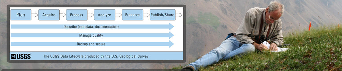 Science Data Lifecycle with image of scientist working in field.