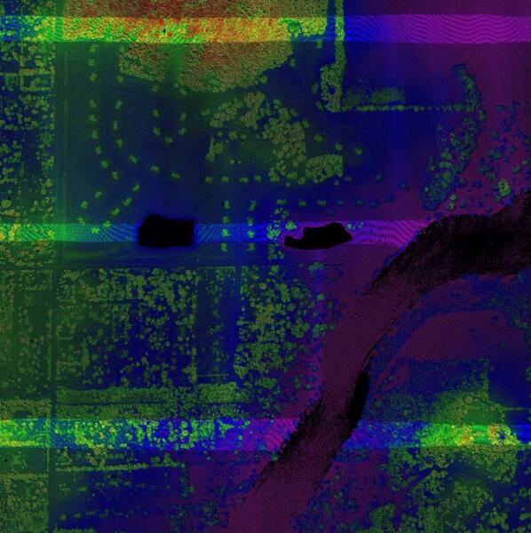 Light Detection and Ranging (LIDAR)