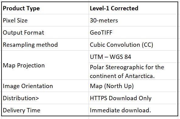 Landsat 4-5 Thematic Mapper (TM) Level-1 Data Parameters Table