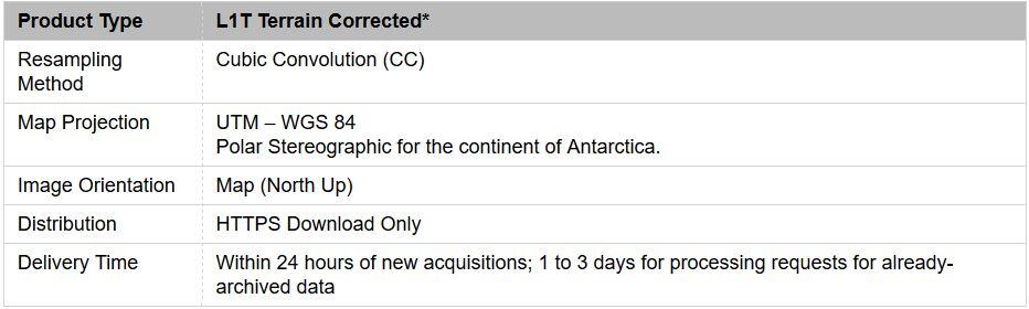 Landsat 7 Enhanced Thematic Mapper Plus (ETM+) Level-1 Data Specs Table