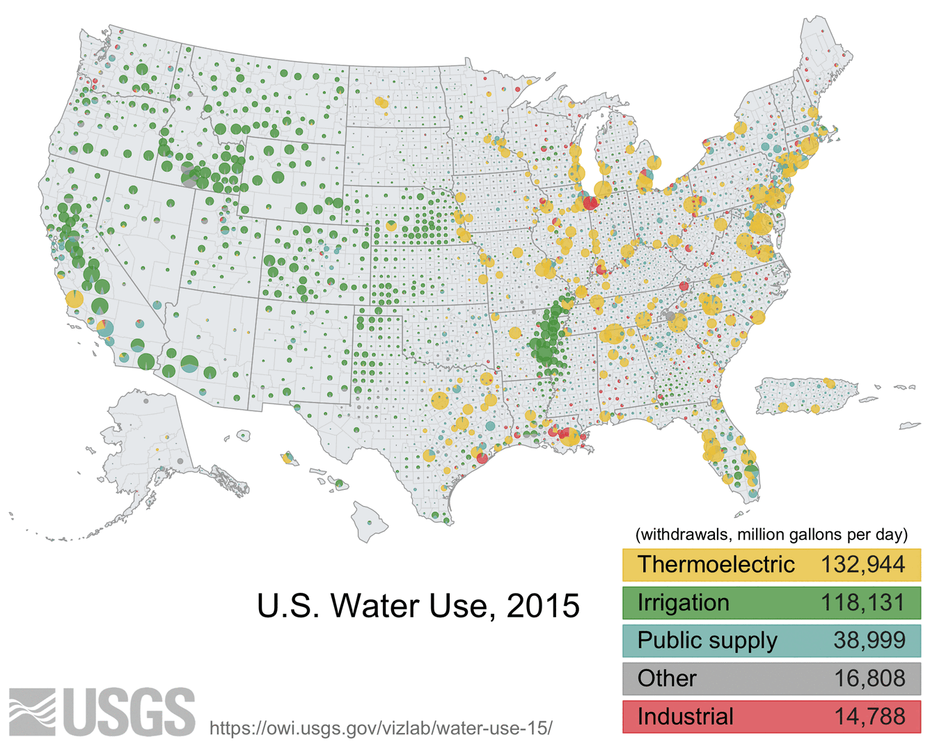 Data Science: Water Use in 2015 Visualization