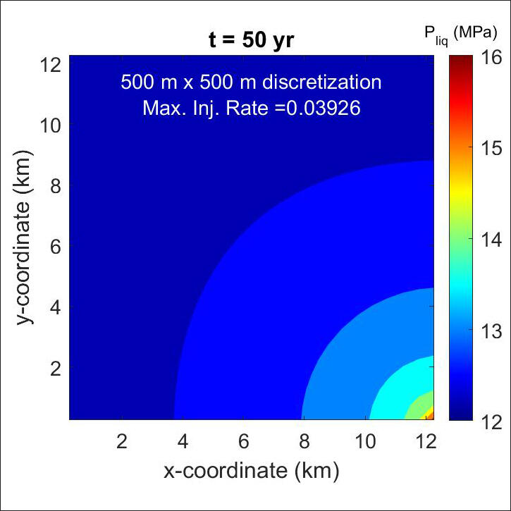 Economics of Energy Transitions Task 4 Representation Image