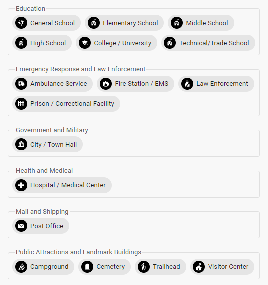 The National Map Corps structure icons graphic