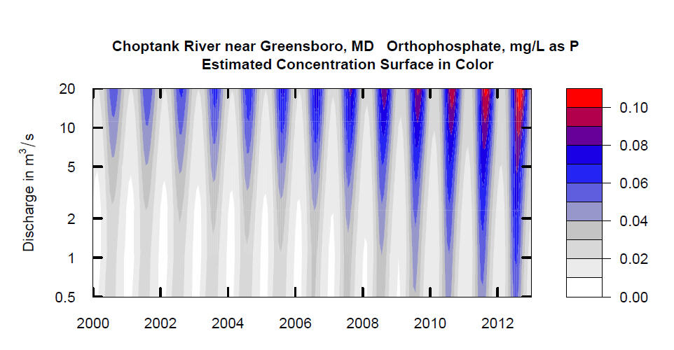 Choptank River near Greensboro, MD Orthophosphate, mg/L as P Estimated Concentration Surface in Color.