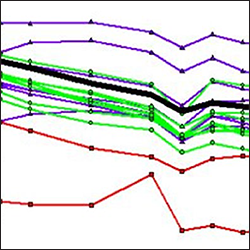 Energy Geochemistry Byproducts Task 8 Representation Thumb