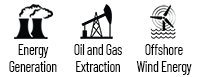 Energy, Oil and Gas, and Offshore wind energy icons