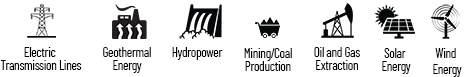 Icons for the energy and wildlife program
