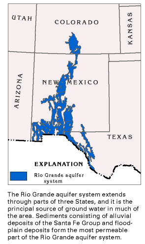 Rio Grande aquifers