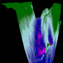 3-D color-coded map 