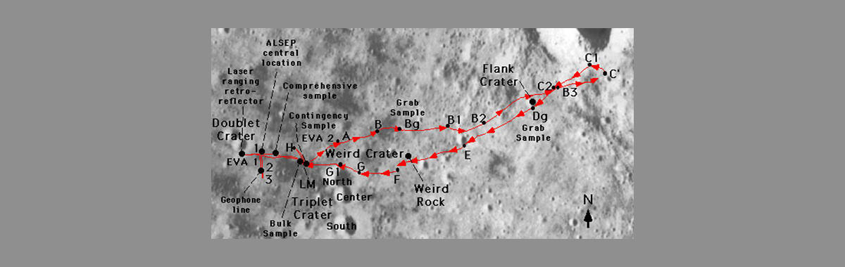 Apollo 14 Traverse Map