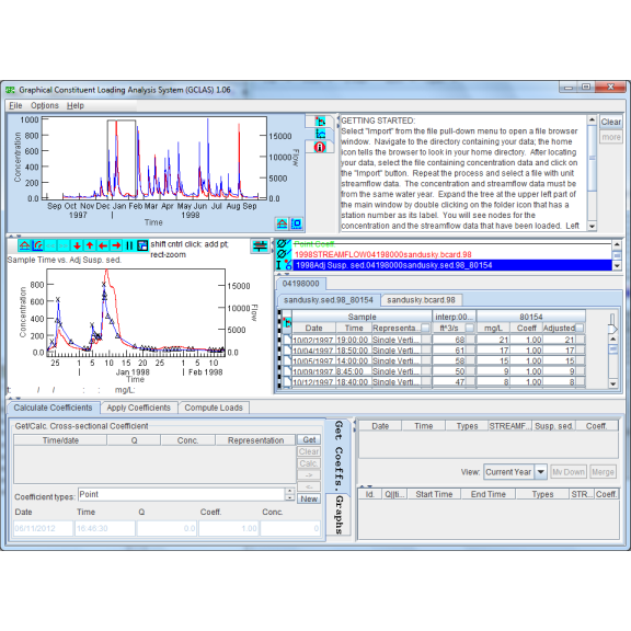 Illustration of the Graphical Constituent Loading Analysis System website