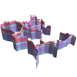 Data Information Management and Technology Project, GEMSC