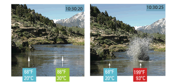 Two images showing Hot  Creek and Hot Creek with a geyser in it. The difference in temperature between  the two images is over 1