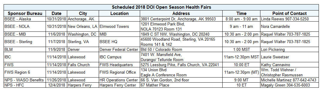 Scheduled 2018 DOI Open Season Health Fairs
