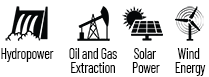Hydropower, oil and gas extraction, solar energy, wind energy icons