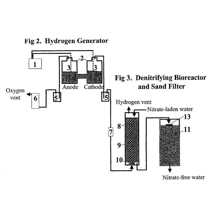 Small-Scale, Hydrogen-Oxidizing Denitrifying Bioreactor Patent Drawing, US Patent US Patent 6,863,815.