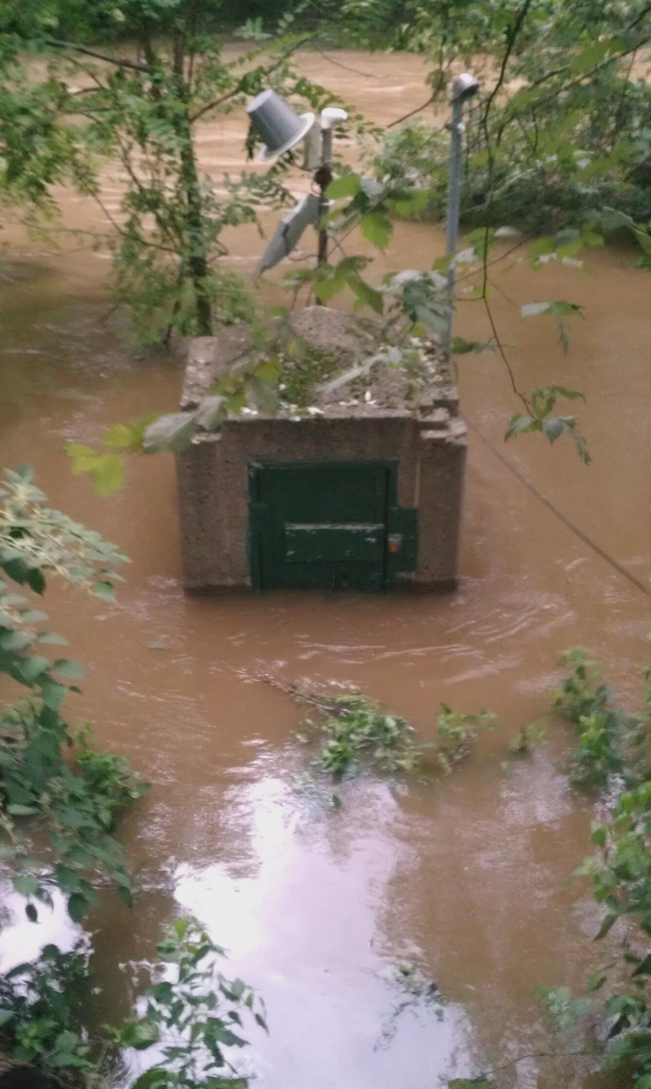 Flooded gage house