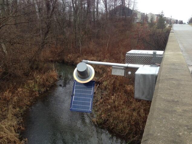 Streamgage in School Branch watershed