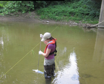 USGS scientist collecting water-quality samples from stream in Kentucky
