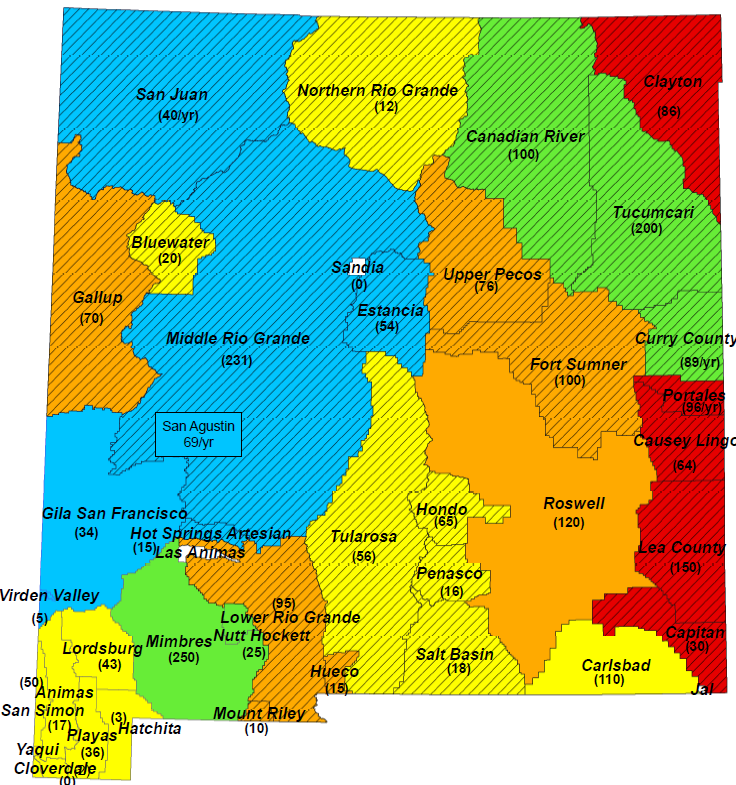 NMWSC Groundwater Data Program B, New Mexico Water Science Center