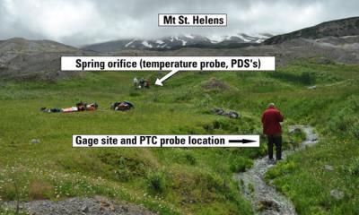 Annotated photograph of a hydrothermal-monitoring site at Mount St. Helens.