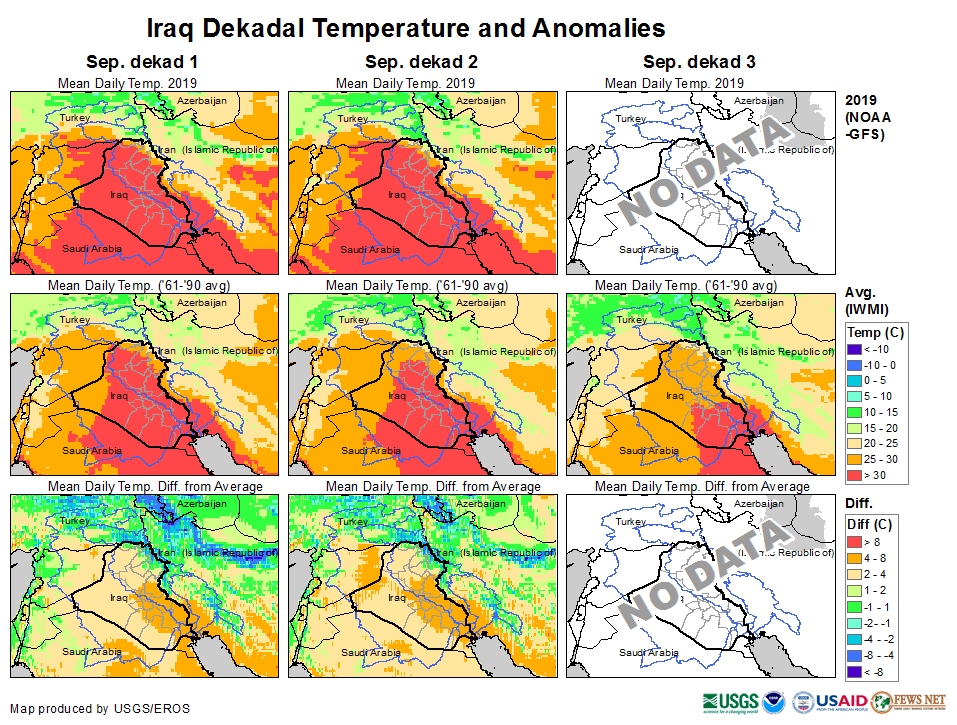 Graphic of Iraq Dekadal Temperature Anomalies