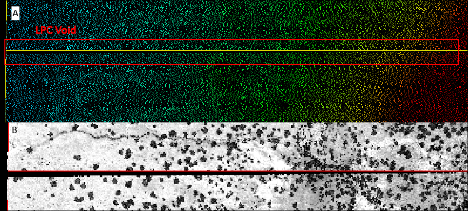 Point cloud data void lidar error