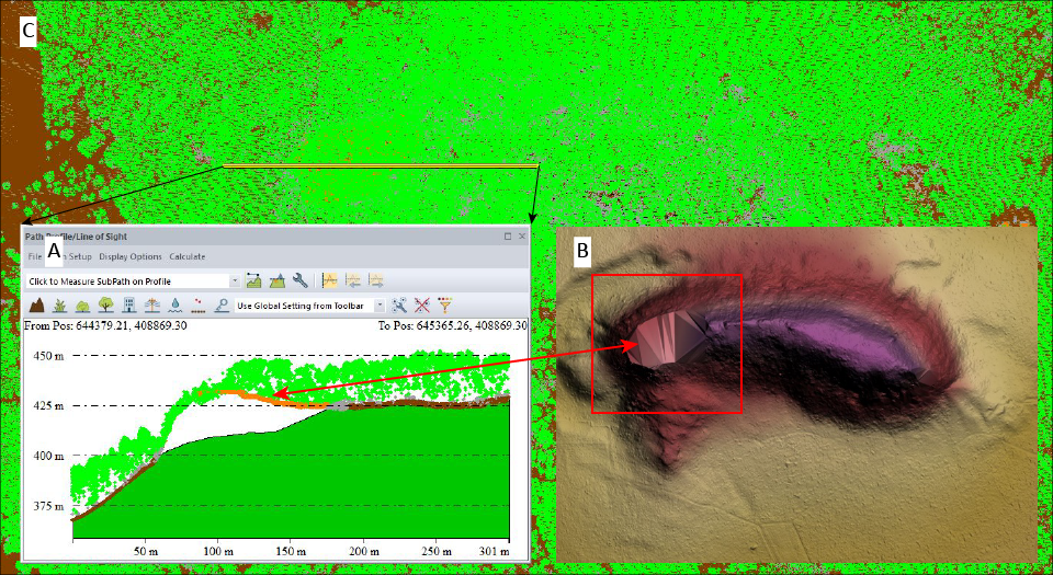 Point misclassification lidar error