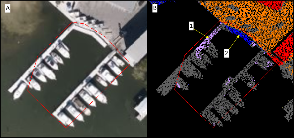 Point misclassification lidar error