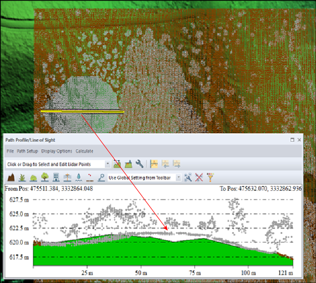 Point misclassification lidar error