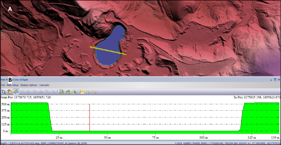 Z-values too low lidar error