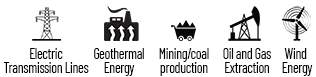 indirect effect energy icons