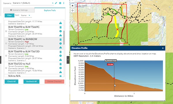 TRAILS Decision Support Tool small