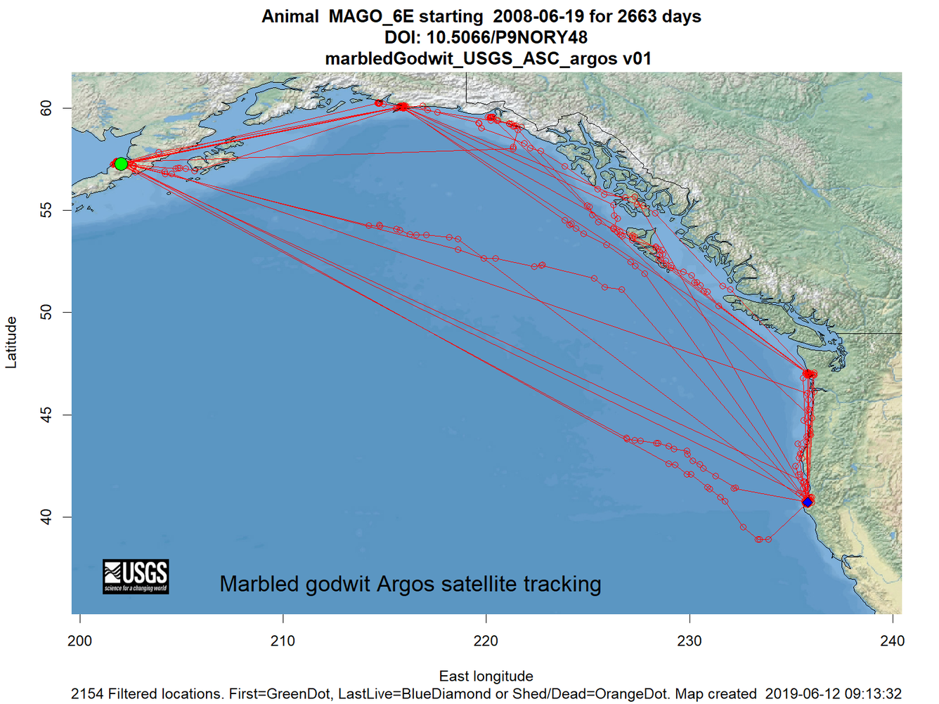 Marbled Godwit Wildlife Tracking