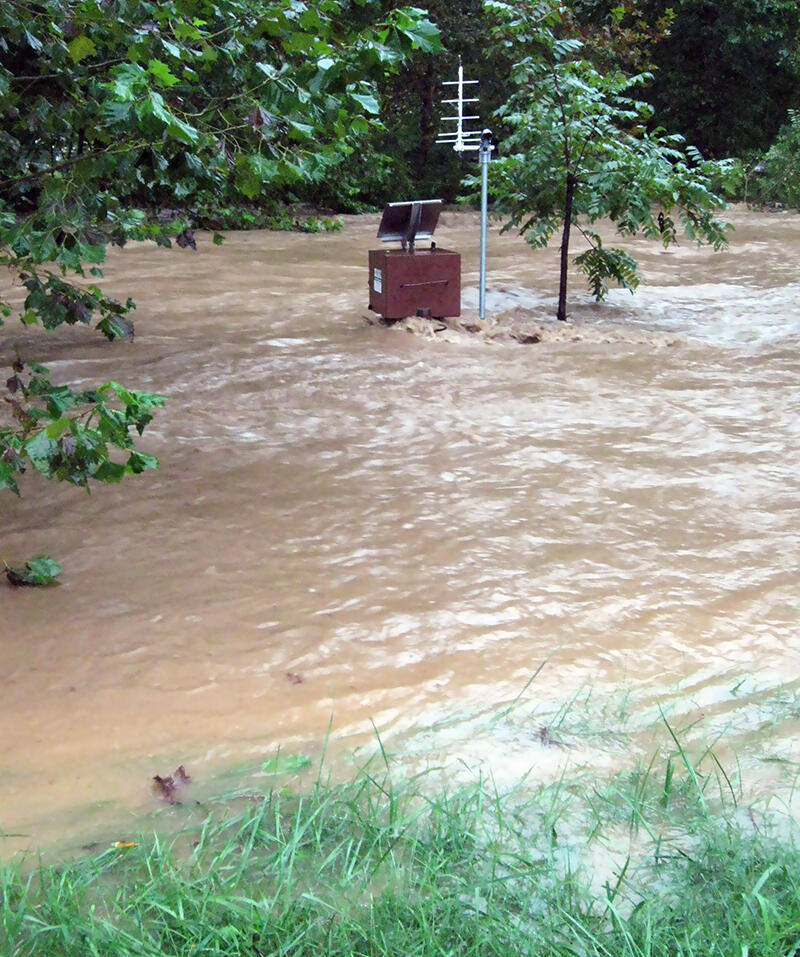 Flooded Gage Site