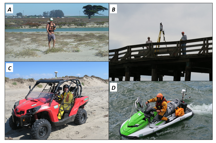 Four photos together to show 4 methods of data collection in a beach environment for topography and bathymetry data collection.