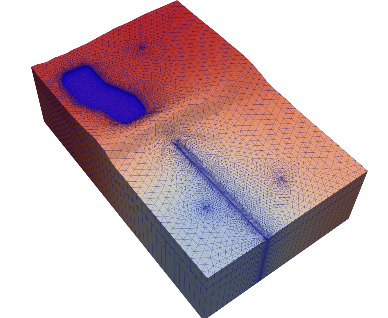 Example of MODFLOW 6 groundwater modeling software