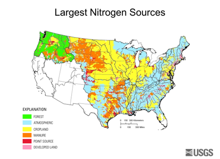 Nitrogen Sources within the continental United States