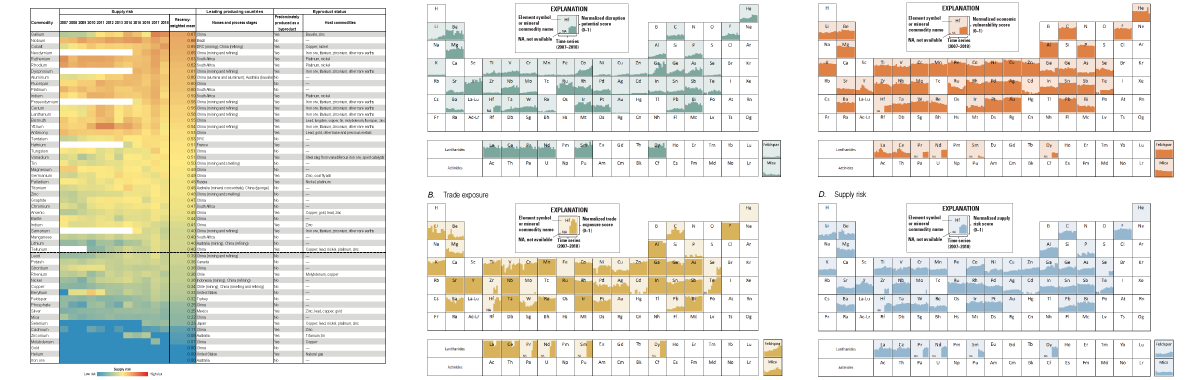 graphics collage from open file 2021-1045