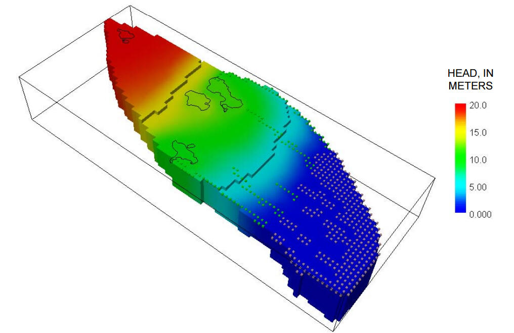 Steady-flow head distribution plot from PHAST.