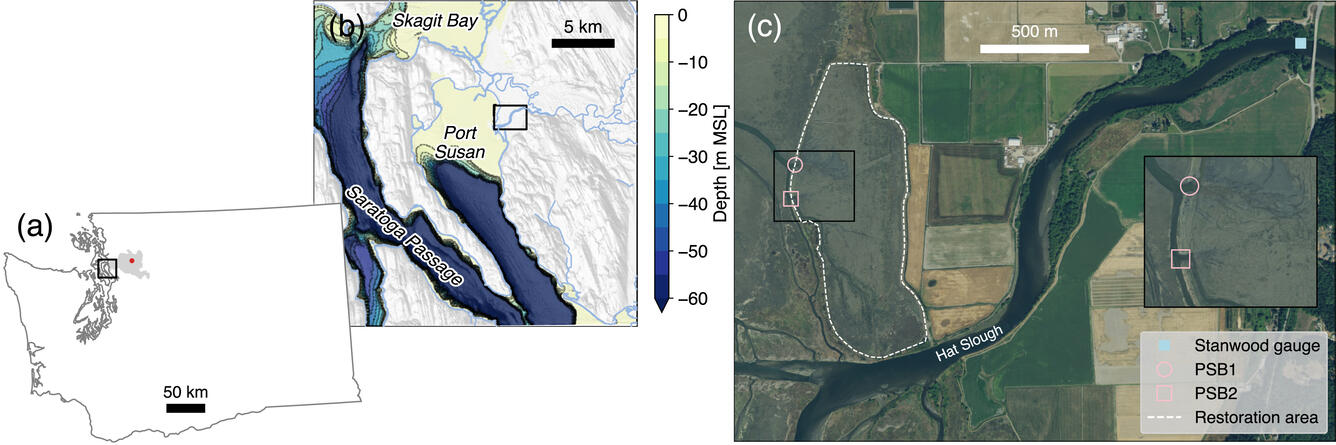Three maps showing parts of Washington state to show the area of watershed restoration area.