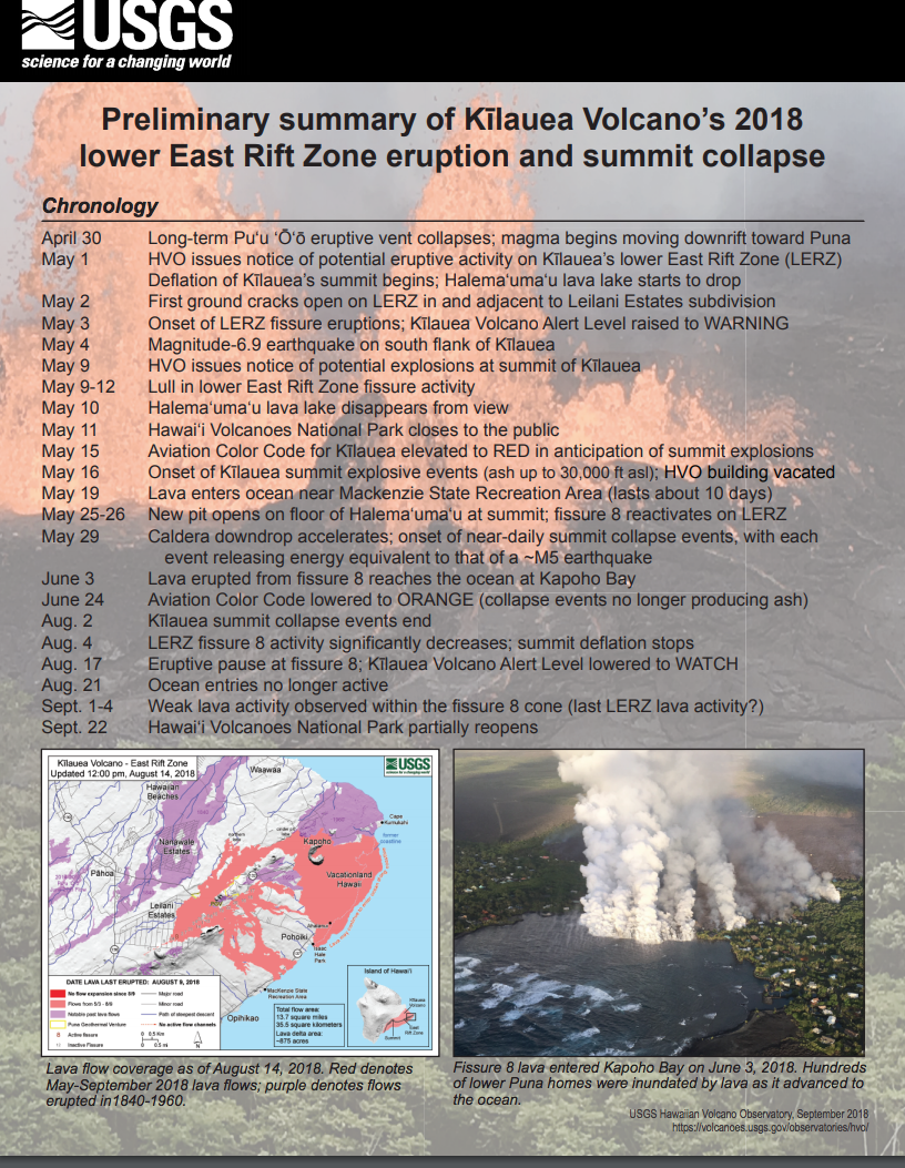 thumbnail image of Preliminary summary of Kīlauea Volcano’s 2018 lower East Rift Zone eruption and summit collapse