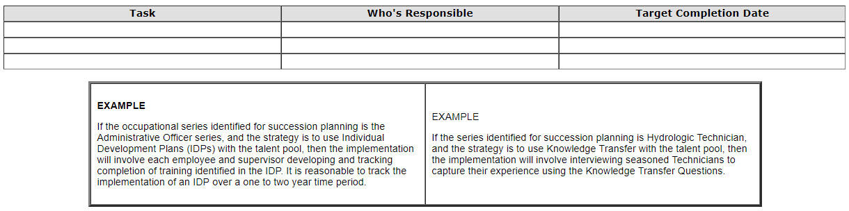 Communication Plan