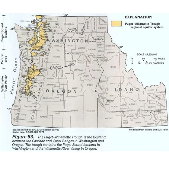 Puget Sound-Willamette Trough