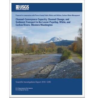 Puyallup River Basin