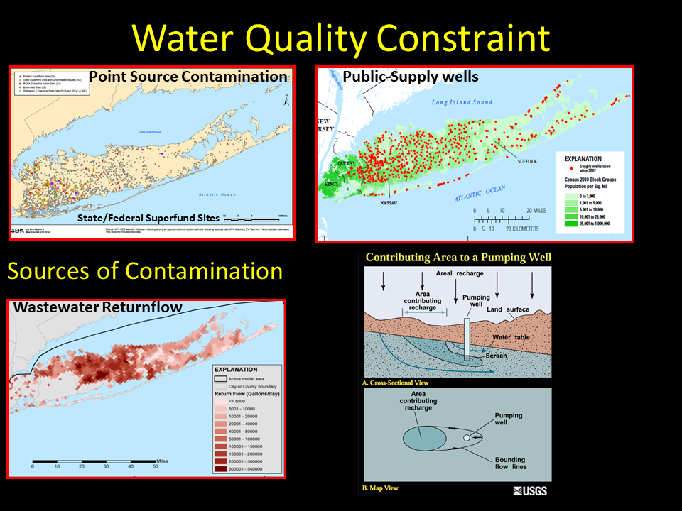 colored illustrations about qw constraint on Long Island