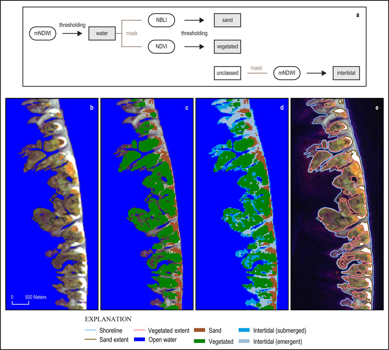 Four views of a section of an island showing various geomorphic characteristics