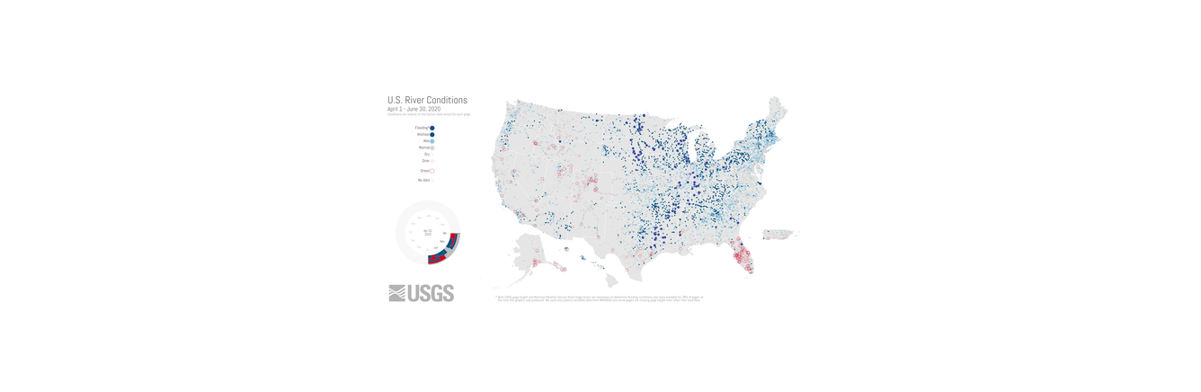 Screenshot of an animation showing changing hydrologic conditions at USGS gage locations from April to June, 2020